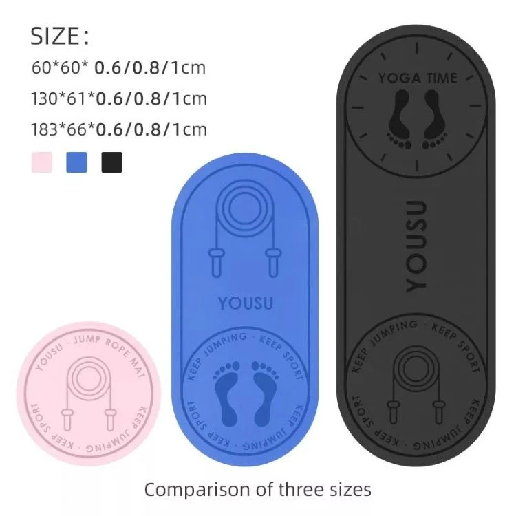 Core Training Mat